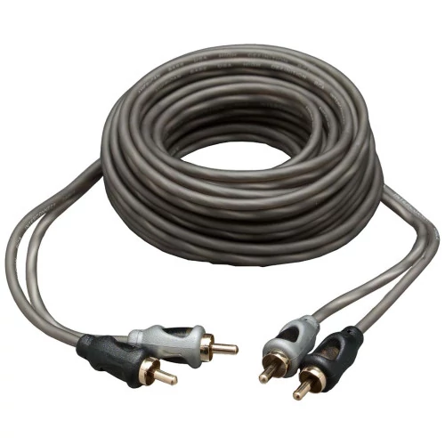 American Bass® - 18' RCA Cable