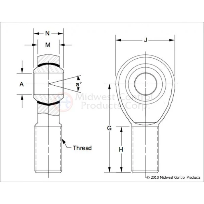 Artec Industries® - 3/4" Right hand 9/16" Standard Rod End Kit