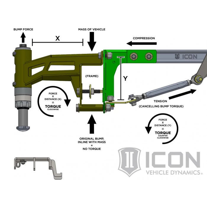 Icon Vehicle Dynamics® - 2.5" Rear Hydraulic Bump Stop System