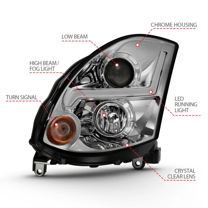 ANZO - Chrome LED DRL Bar Projector Headlights