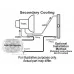 Derale® - Remote Transmission Cooler Mount Kit for 3/8" Lines