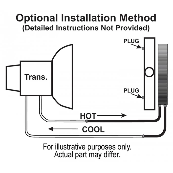 Derale® - 10 Pass 17" Series 7000 Copper/Aluminum Transmission Cooler Kit