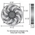 Derale® - 14" High Output Single RAD Pusher/Puller Fan with Standard Mount Kit