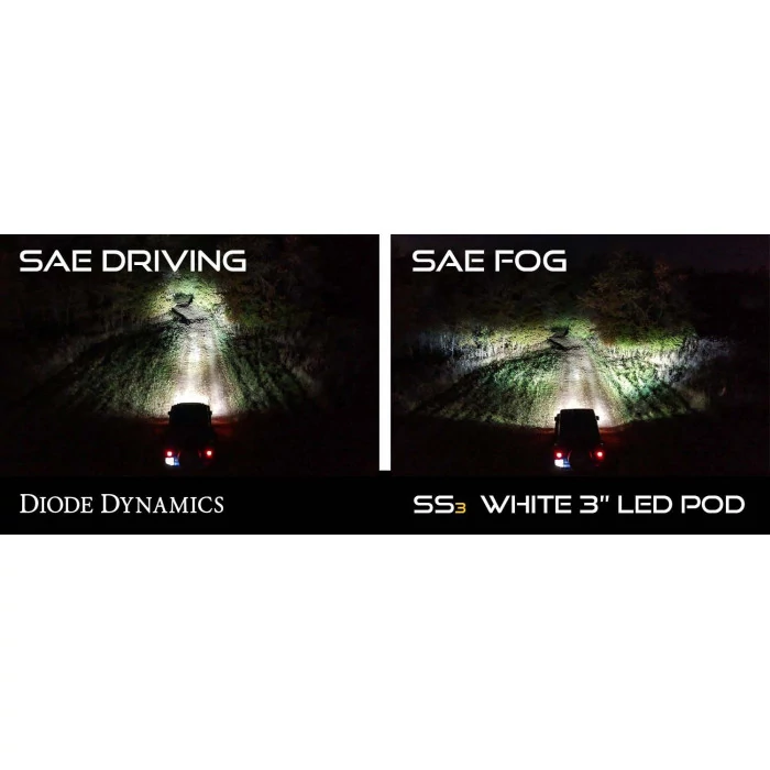Diode Dynamics® - Stage Max Series 3'' SAE Fog Light Kit