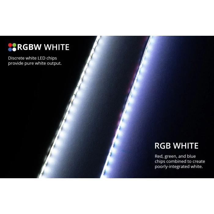 Diode Dynamics® - RGBW Grille Strip Kit