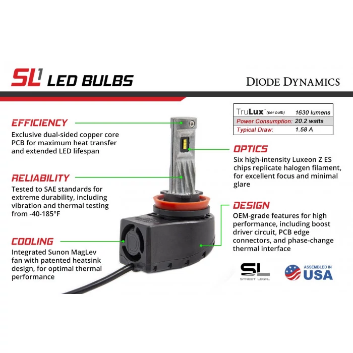 Diode Dynamics® - SL1 Series Multi-Purpose Light Bulb with AntiFlicker Modules