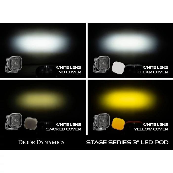 Diode Dynamics® - Fog Light Cover