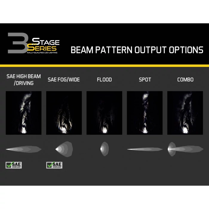 Diode Dynamics® - Lens for SS3 Pods