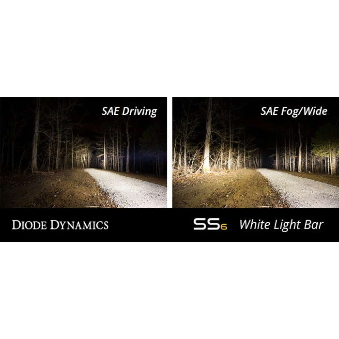 Diode Dynamics® - WRX 2015 SS Bracket Kit