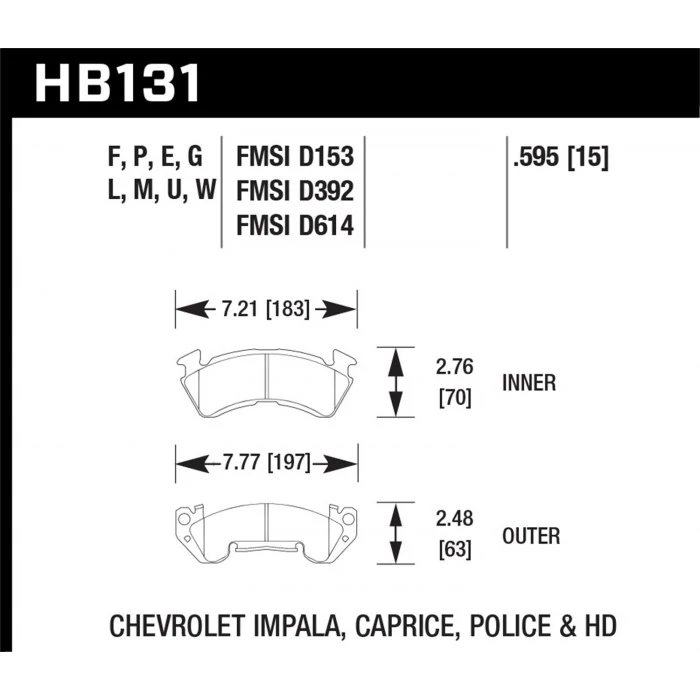 Hawk® - 0.595 Thickness SuperDuty Disc Brake Pads