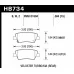 Hawk® - 0.584 Thickness Performance Ceramic Disc Brake Pads