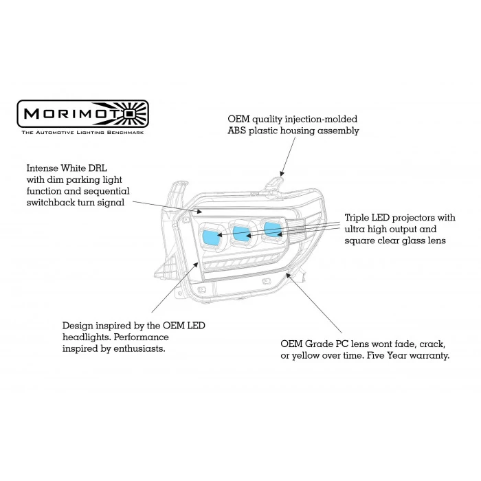 Morimoto® - LED Wire Harness Adapters