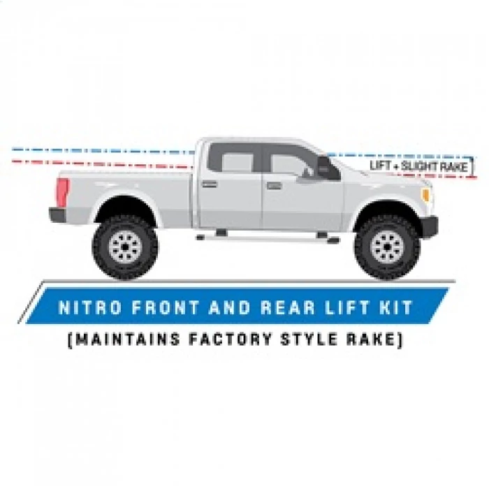 Pro Comp® - 2.5 " Front and  1.5 " Rear Lift Height Level Lift Nitro Kit