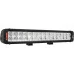 Vision X Lighting® - Xmitter Prime Xtreme (PX) LED Light Bar